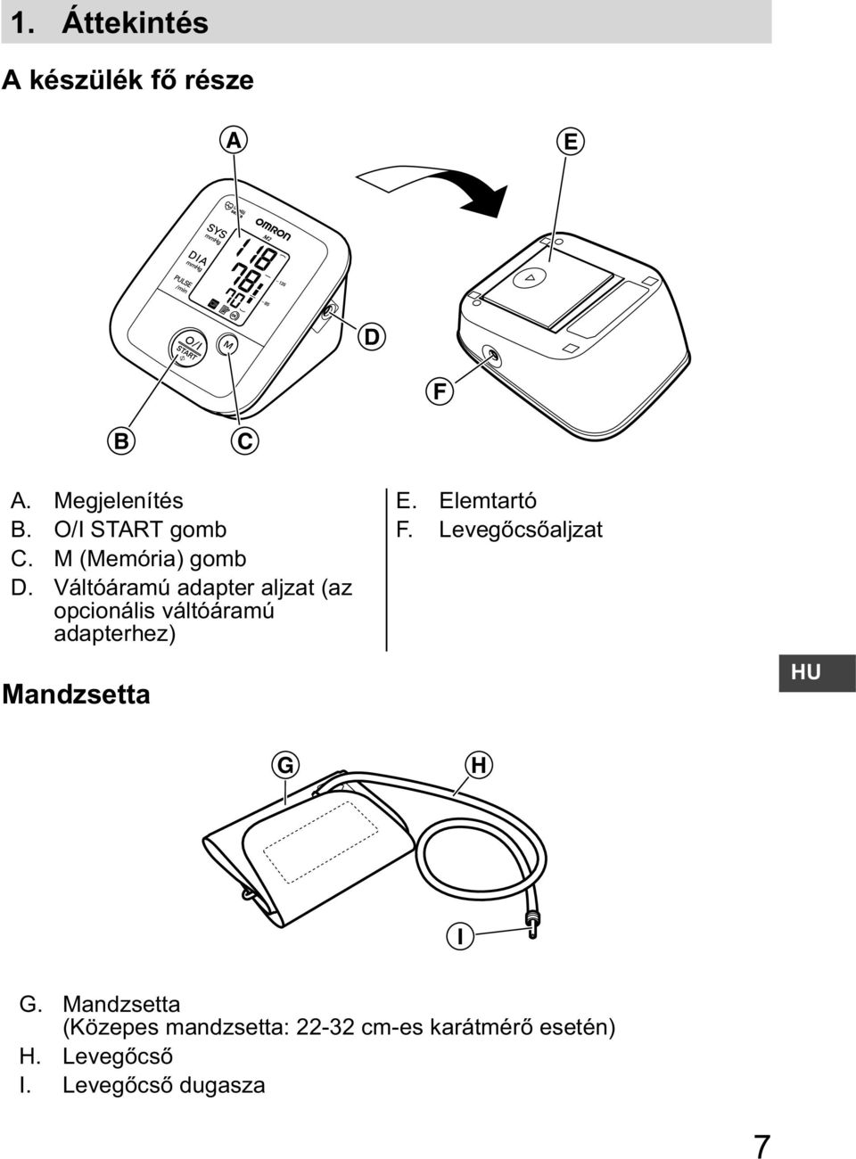 Váltóáramú adapter aljzat (az opcionális váltóáramú adapterhez) Mandzsetta E.