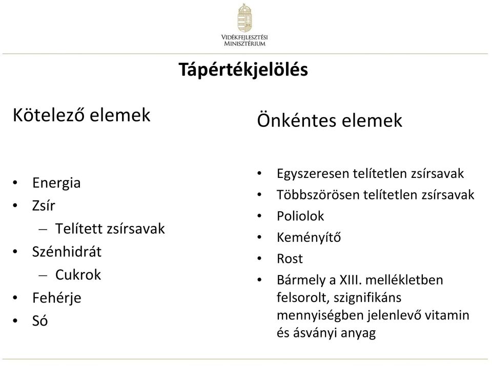 Többszörösen telítetlen zsírsavak Poliolok Keményítő Rost Bármely a XIII.