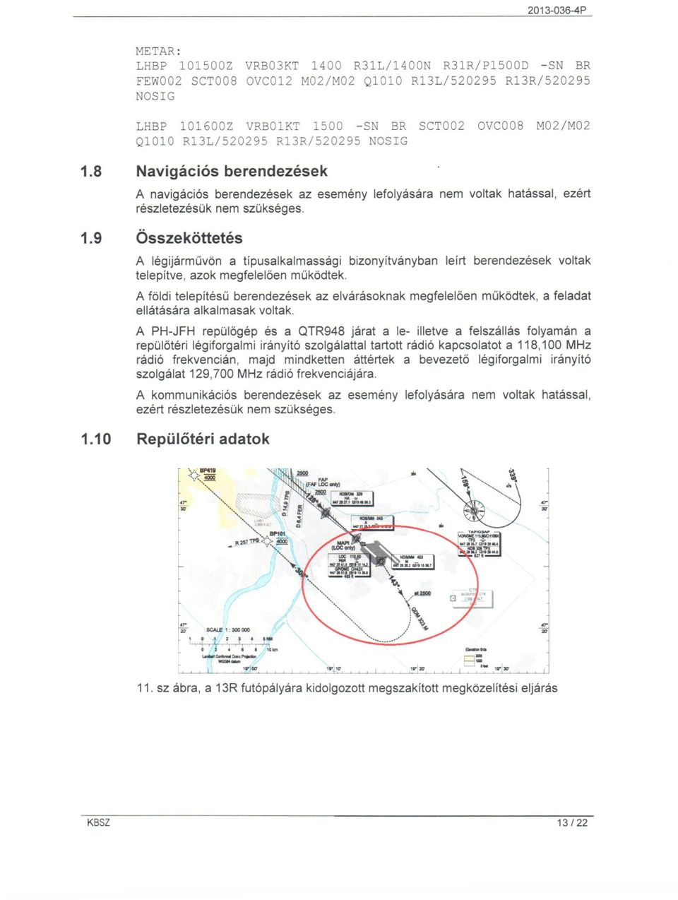 A földi telepítésű berendezések az elvárásoknak megfelelően működtek, a feladat ellátására alkalmasak voltak.