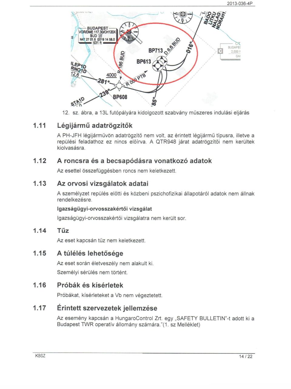 A QTR948 járat adatrögzítői nem kerültek kiolvasásra. 1.12 A roncsra és a becsapódásra vonatkozó adatok Az esettel összefüggésben 1.13 Az orvosi vizsgálatok adatai 1.14 Tűz roncs nem keletkezett.