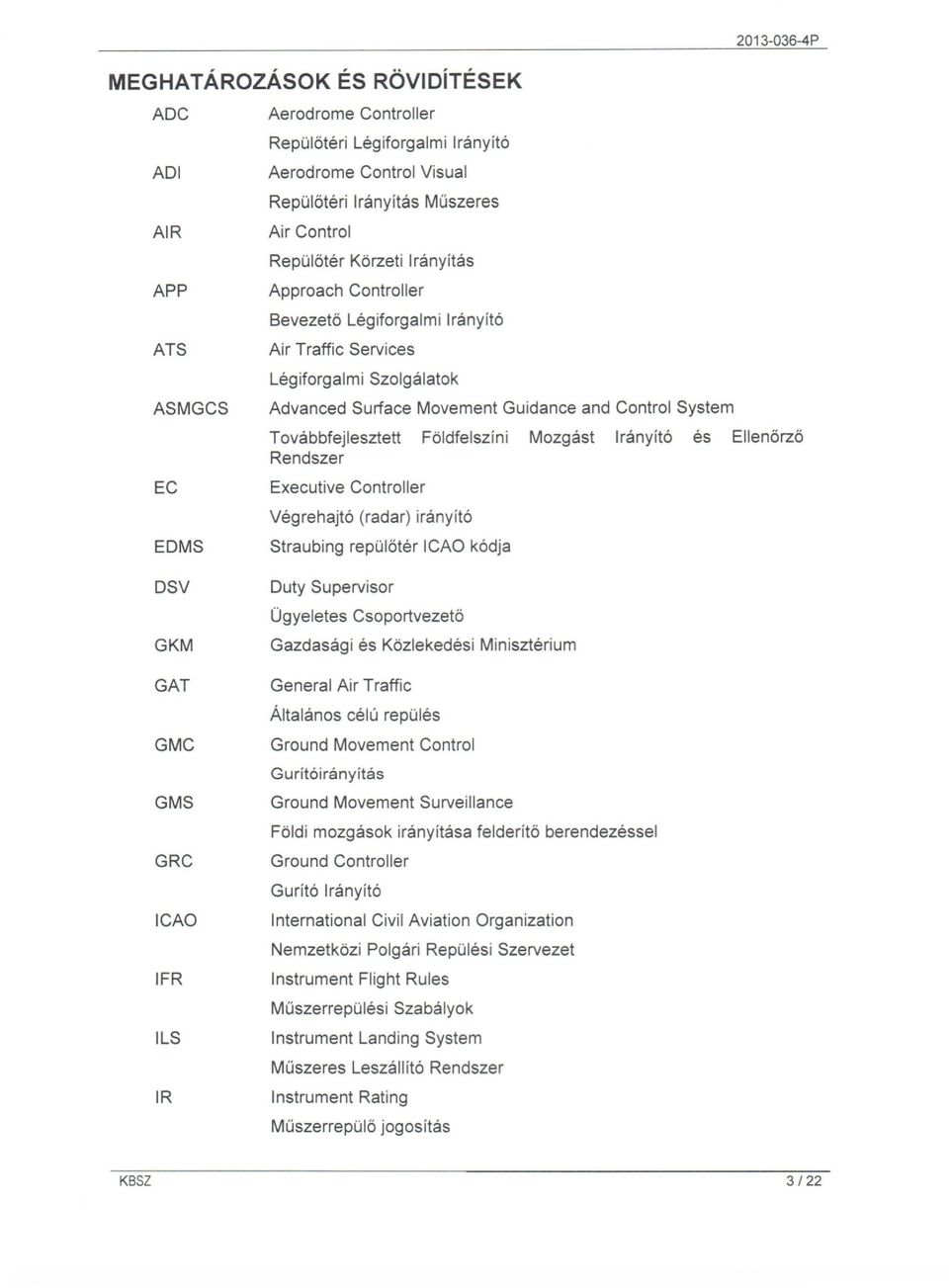 Földfelszíni Mozgást Irányító és Ellenőrző Rendszer Executive Controller Végrehajtó (radar) irányító EDMS Straubing repülőtér ICAO kódja DSV Duty Supervisor Ügyeletes Csoportvezető GKM Gazdasági és