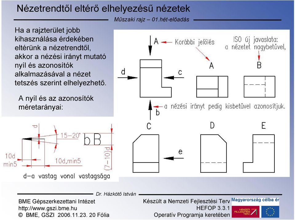 azonosítók alkalmazásával a nézet tetszés szerint elhelyezhető.