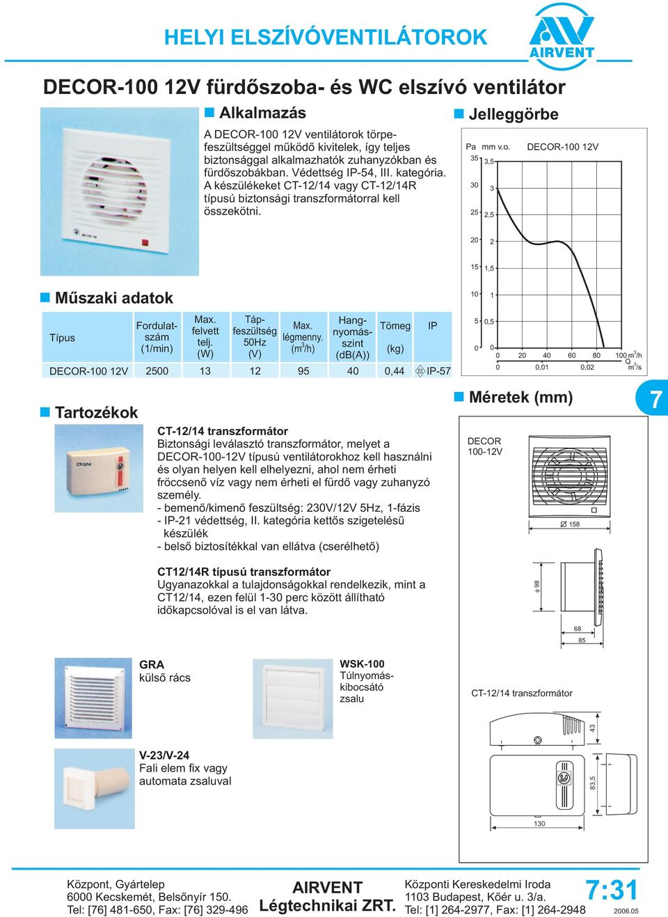 CT-12/14 transzformátor Biztonsági leválasztó transzformátor, melyet a DECOR-1-12V típusú ventilátorokhoz kell használni és olyan helyen kell elhelyezni, ahol nem érheti fröccsenõ víz vagy nem érheti