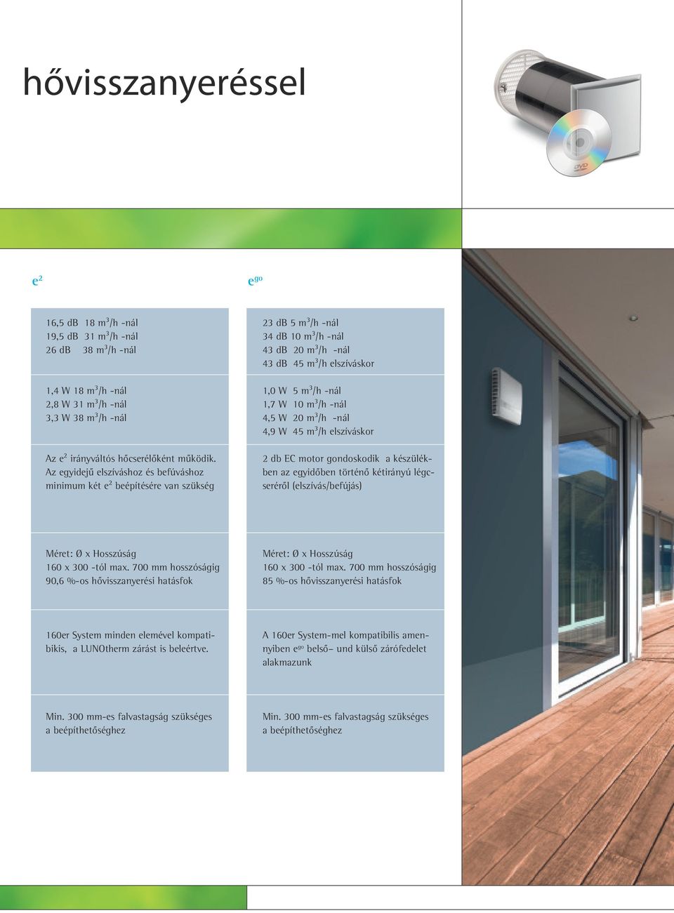 W 20 m³/h -nál 4,9 W 45 m³/h elszíváskor 2 db EC motor gondoskodik a készülékben az egyidőben történő kétirányú légcseréről (elszívás/befújás) Méret: Ø x Hosszúság 160 x 300 -tól max.