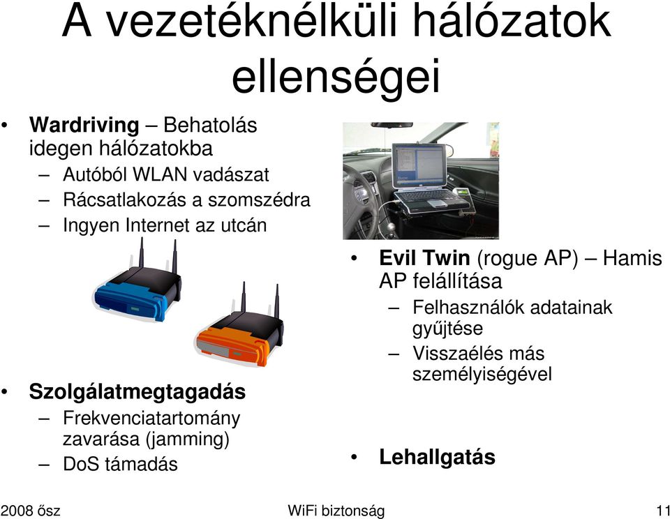 Frekvenciatartomány zavarása (jamming) DoS támadás Evil Twin (rogue AP) Hamis AP