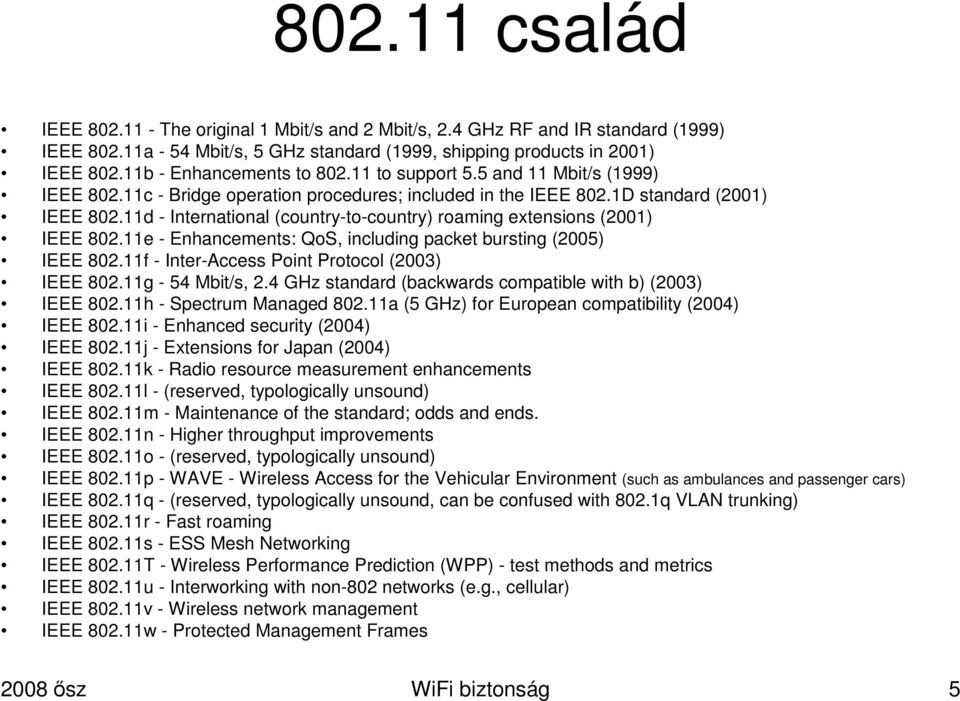 11d - International (country-to-country) roaming extensions (2001) IEEE 802.11e - Enhancements: QoS, including packet bursting (2005) IEEE 802.11f - Inter-Access Point Protocol (2003) IEEE 802.