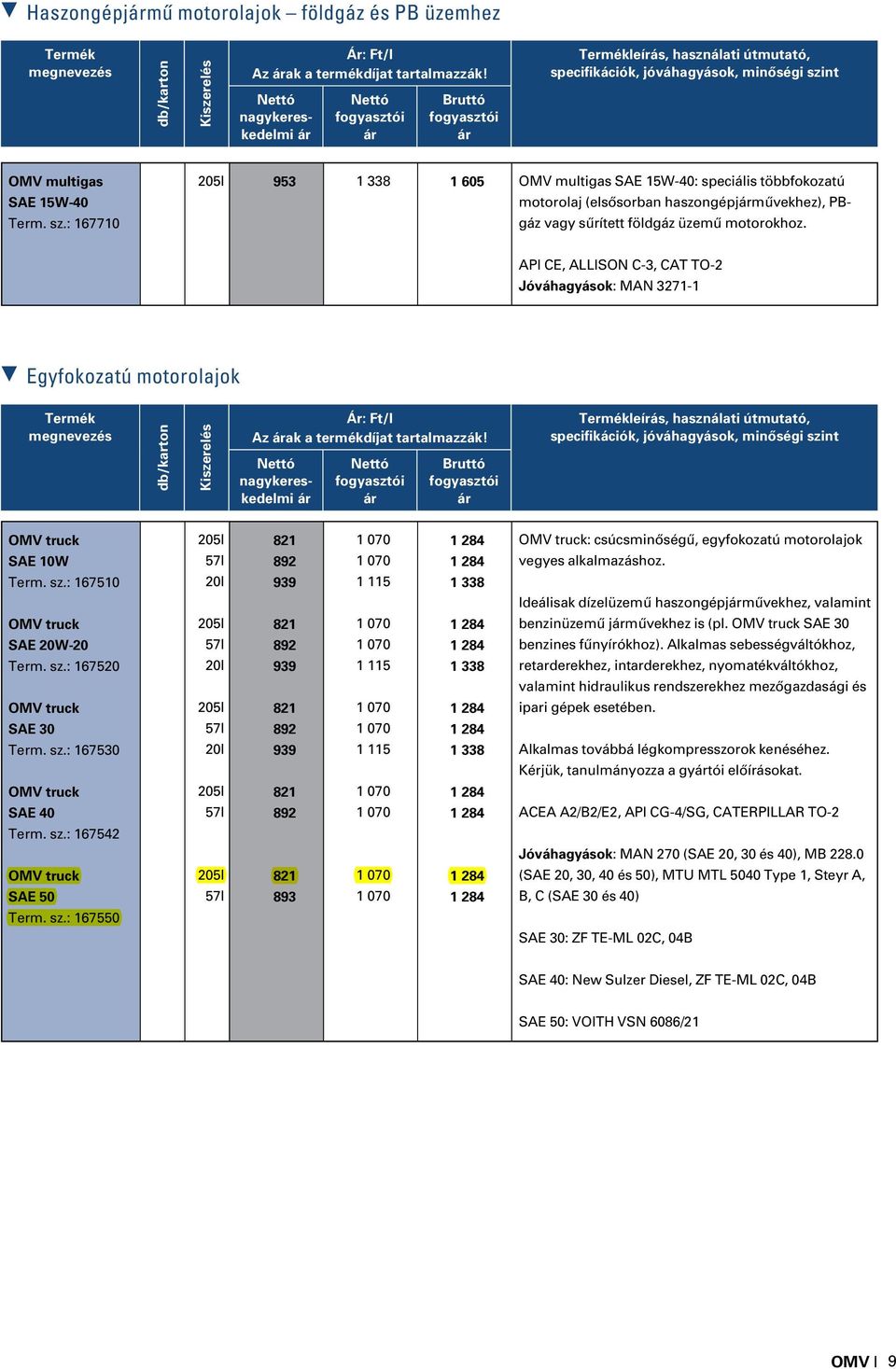 API CE, ALLISON C-3, CAT TO-2 Jóváhagyások: MAN 3271-1 Egyfokozatú motorolajok Az ak a termékdíjat tartalmazzák! leírás, használati útmutató, OMV truck SAE 10W Term. sz.