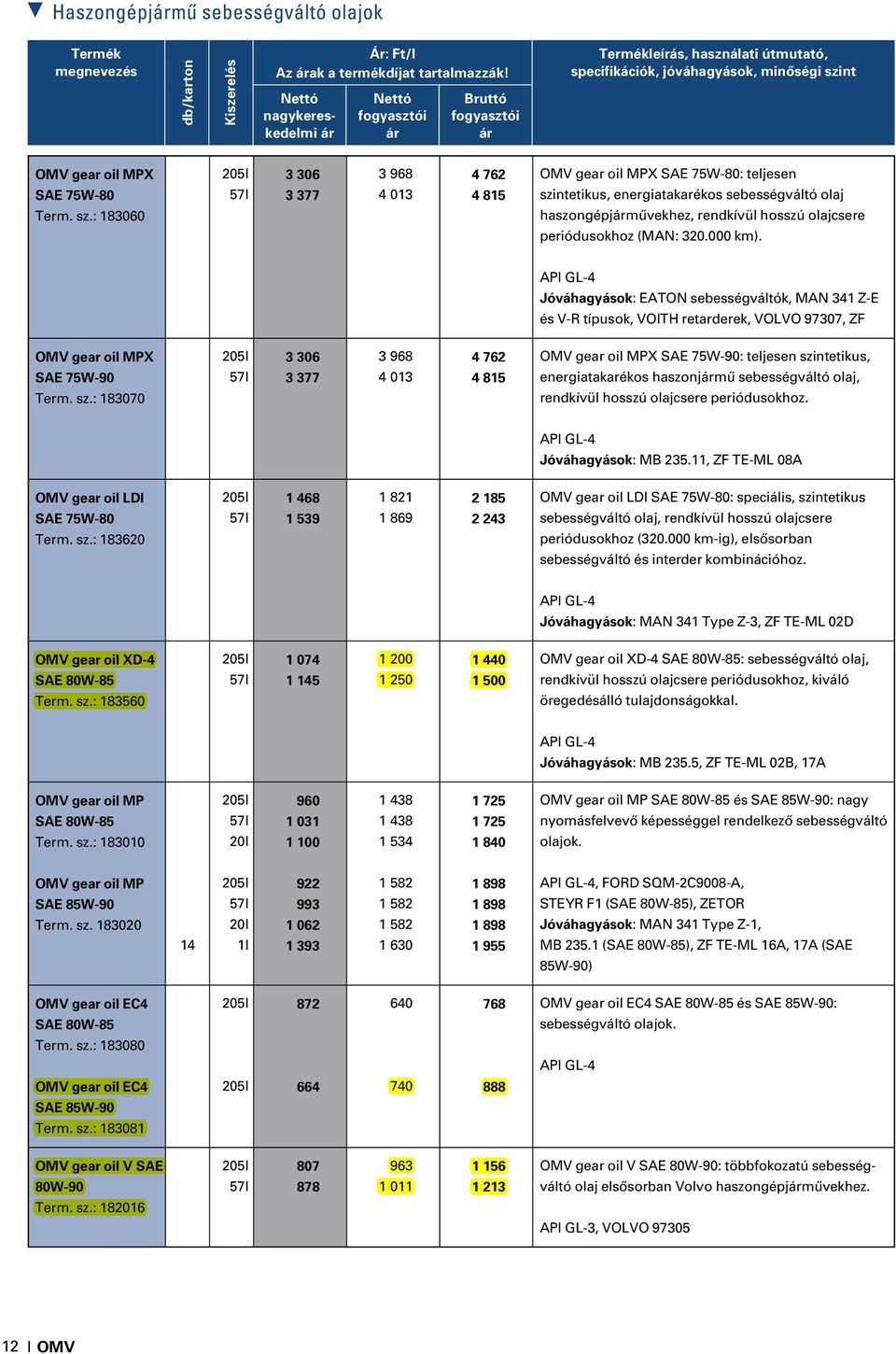 000 km). API GL- Jóváhagyások: EATON sebességváltók, MAN 31 Z-E és V-R típusok, VOITH retarderek, VOLVO 97307, ZF OMV gear oil MPX SAE 75W-90 Term. sz.