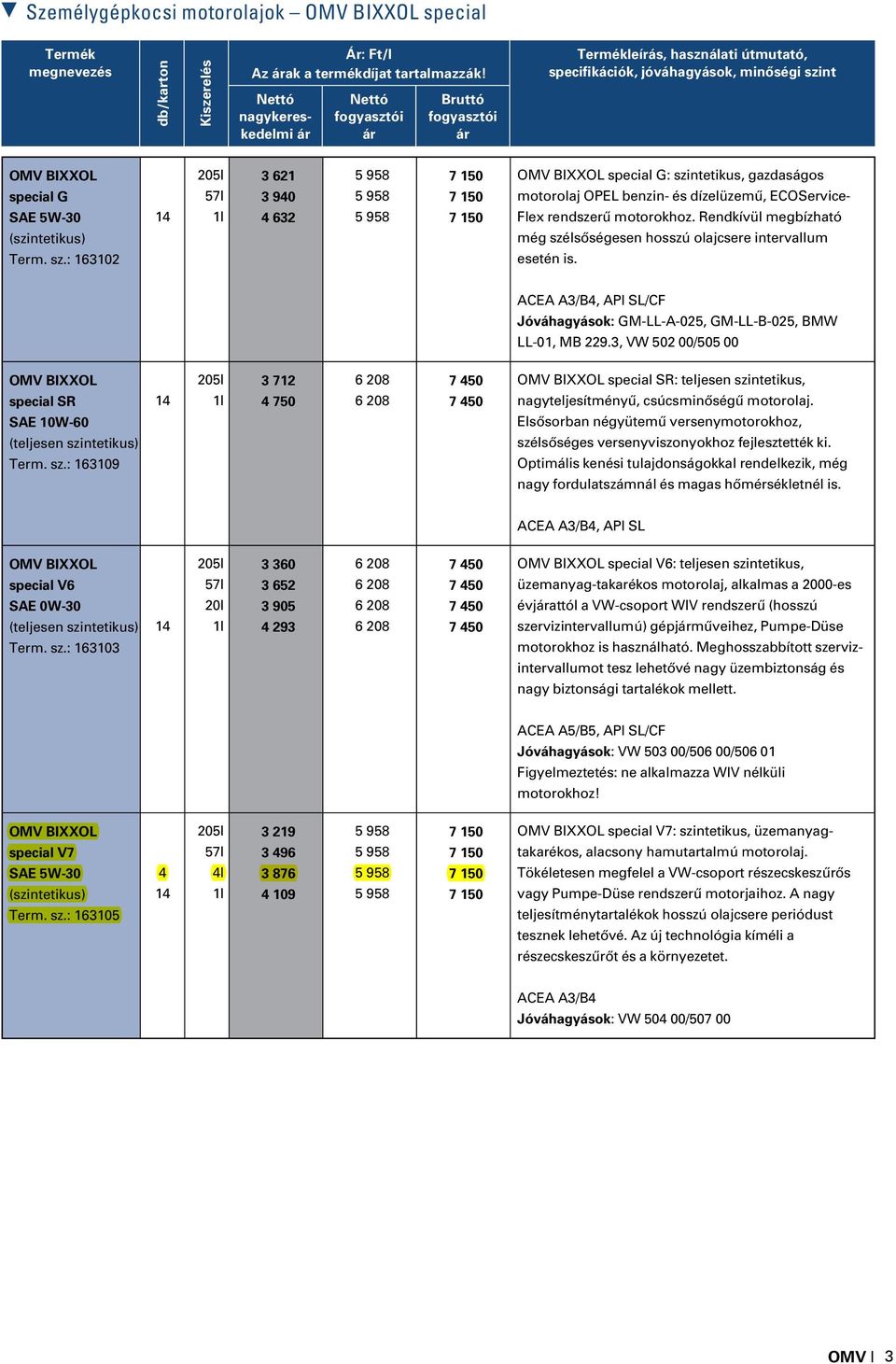 Rendkívül megbízható még szélsôségesen hosszú olajcsere intervallum esetén is. ACEA A3/B, API SL/CF Jóváhagyások: GM-LL-A-025, GM-LL-B-025, BMW LL-01, MB 229.