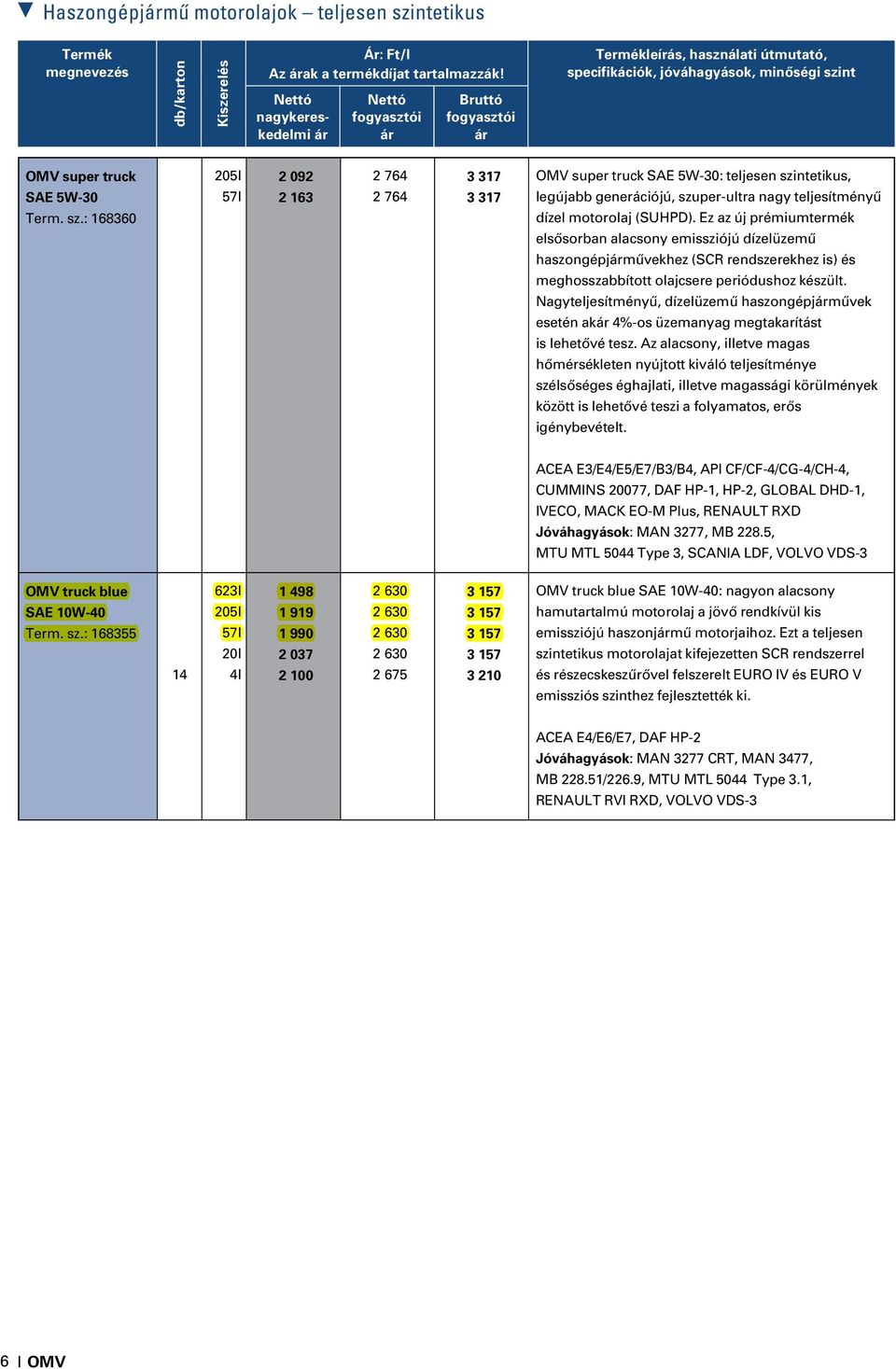 : 168360 2 092 2 163 2 76 2 76 3 317 3 317 OMV super truck SAE 5W-30: teljesen szintetikus, legújabb generációjú, szuper-ultra nagy teljesítményû dízel motorolaj (SUHPD).