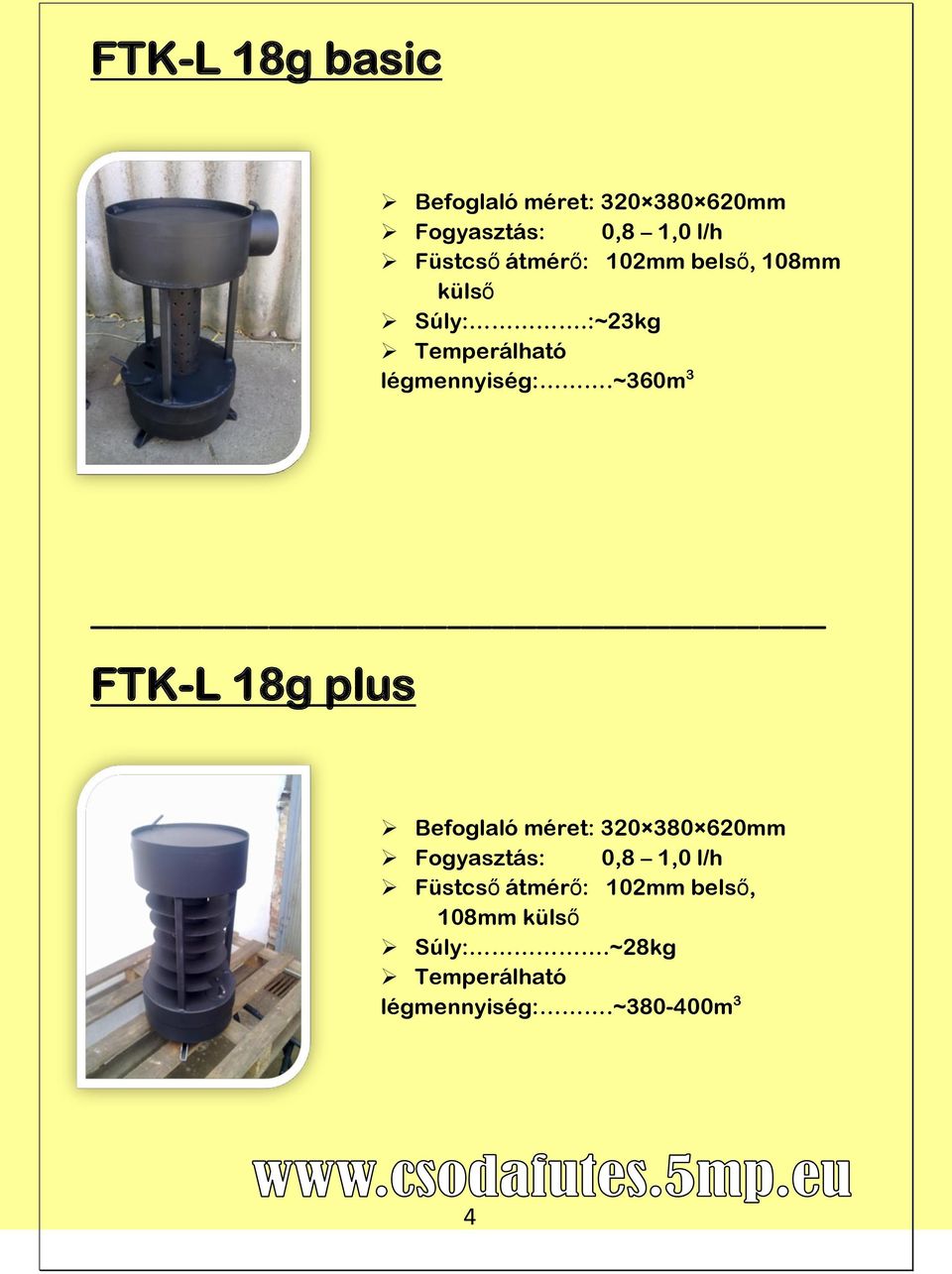 ~360m 3 FTK-L 18g plus Befoglaló méret: 320 380 620mm Fogyasztás: 0,8 1,0