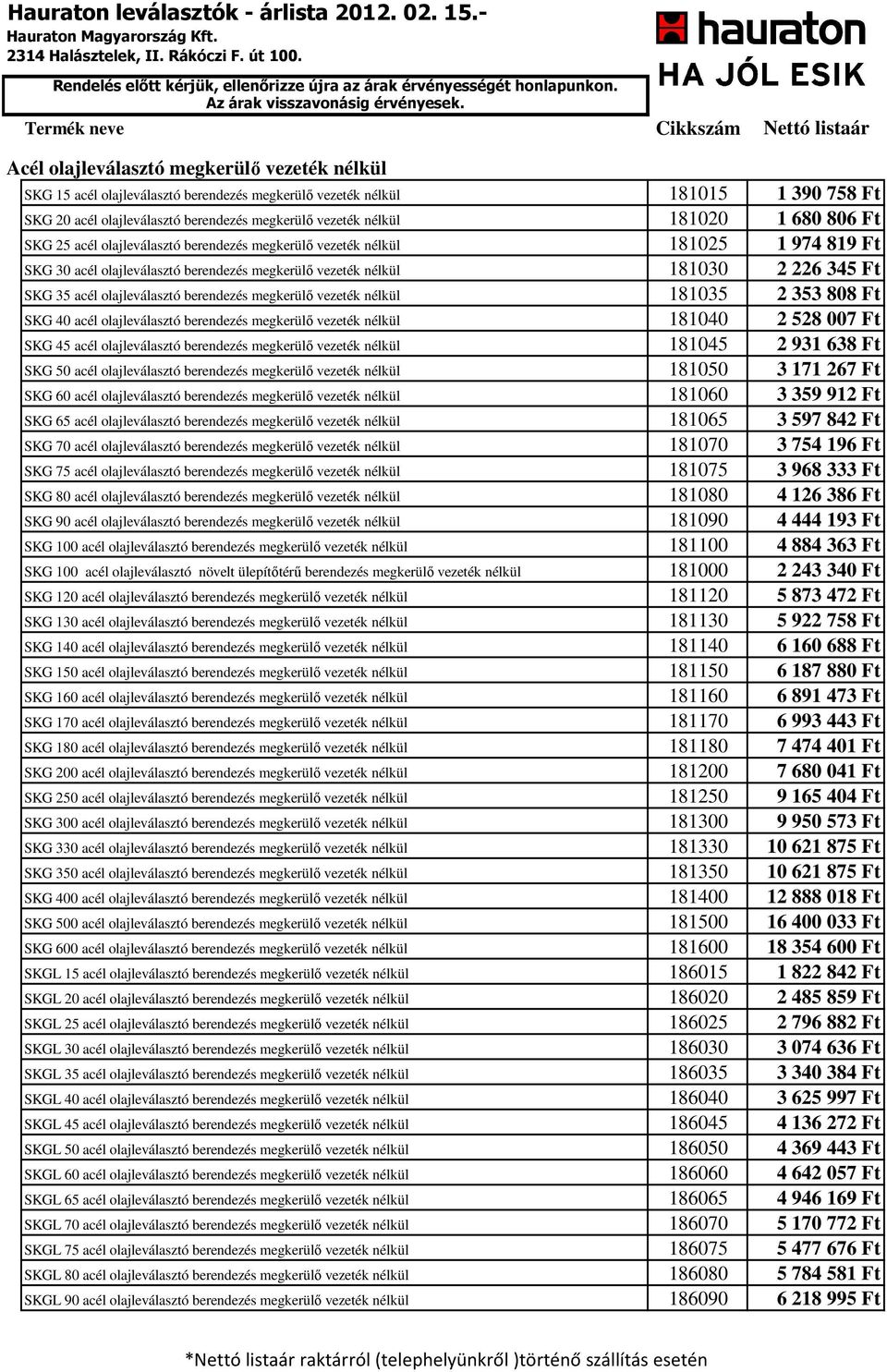 olajleválasztó berendezés megkerülő vezeték nélkül 181035 2 353 808 Ft SKG 40 acél olajleválasztó berendezés megkerülő vezeték nélkül 181040 2 528 007 Ft SKG 45 acél olajleválasztó berendezés