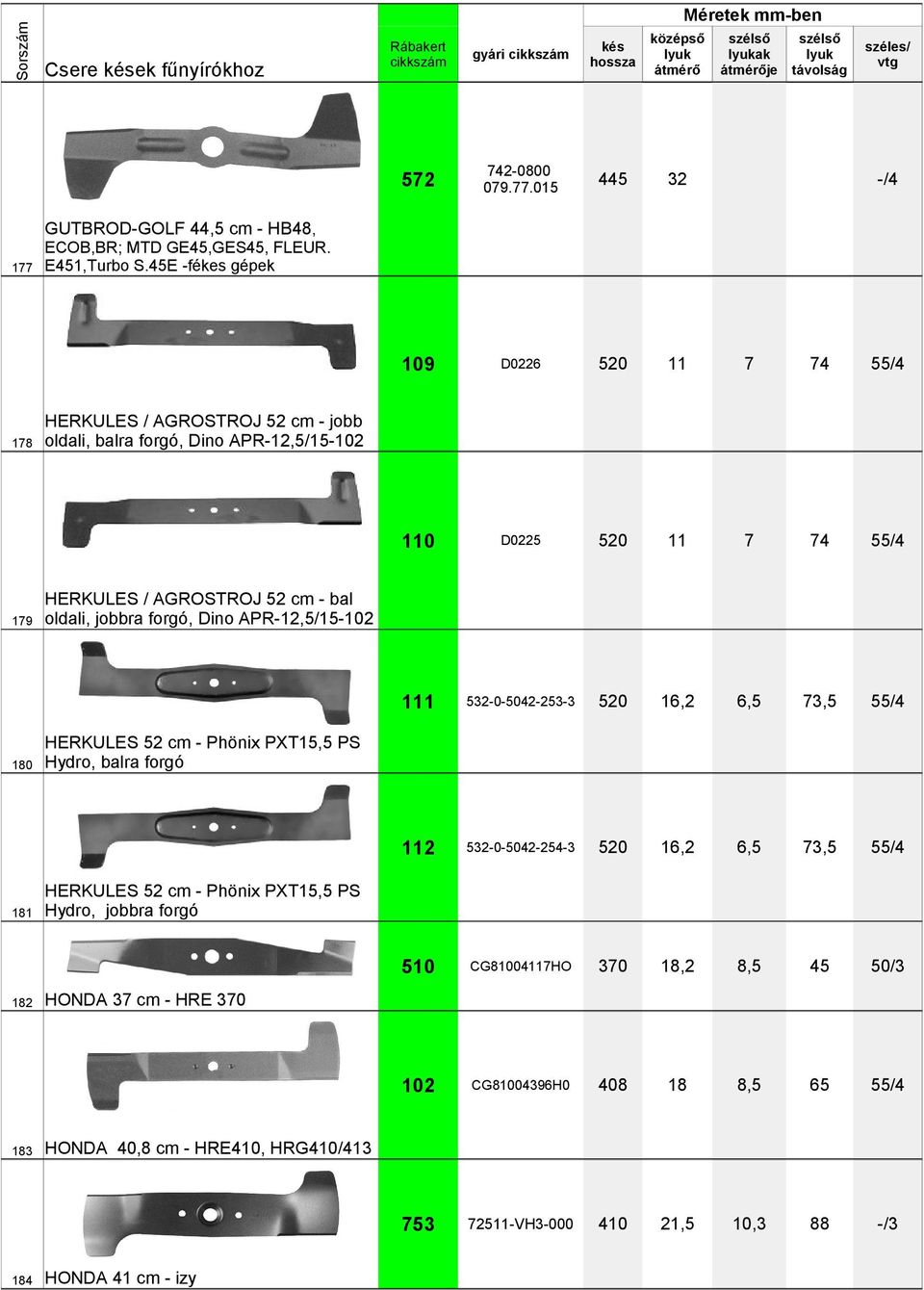 cm HB, 7 9 10 11 12 13 1 ECOB,BR; MTD GE5,GES5, FLEUR. E51,Turbo S.