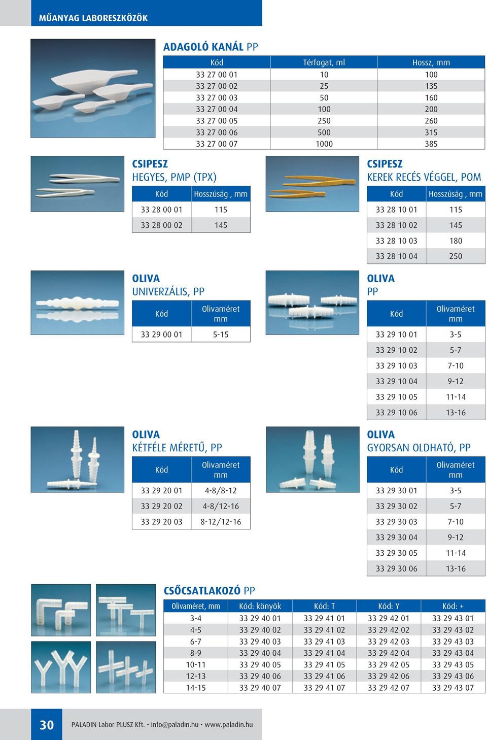 29 00 01 5-15 33 29 10 01 3-5 33 29 10 02 5-7 33 29 10 03 7-10 33 29 10 04 9-12 33 29 10 05 11-14 33 29 10 06 13-16 OLIVA KÉTFÉLE MÉRETÛ, PP OLIVA GYORSAN OLDHATÓ, PP Olivaméret Olivaméret 33 29 20