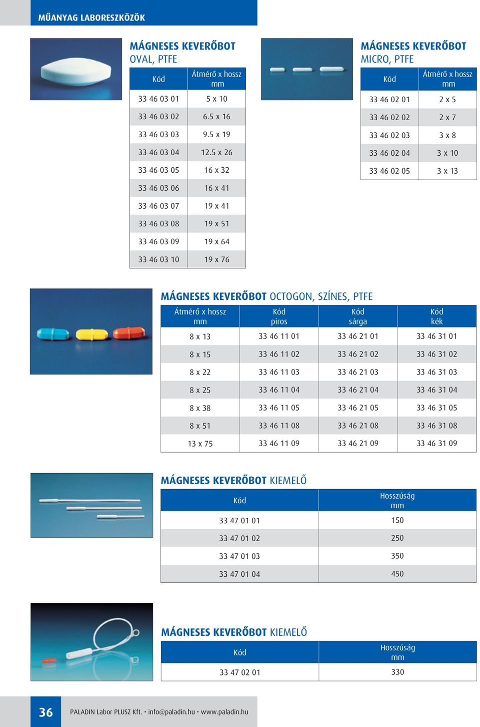x 41 33 46 03 08 19 x 51 33 46 03 09 19 x 64 33 46 03 10 19 x 76 MÁGNESES KEVERÔBOT OCTOGON, SZÍNES, PTFE Átmérô x hossz piros sárga kék 8 x 13 33 46 11 01 33 46 21 01 33 46 31 01 8 x 15 33 46 11 02