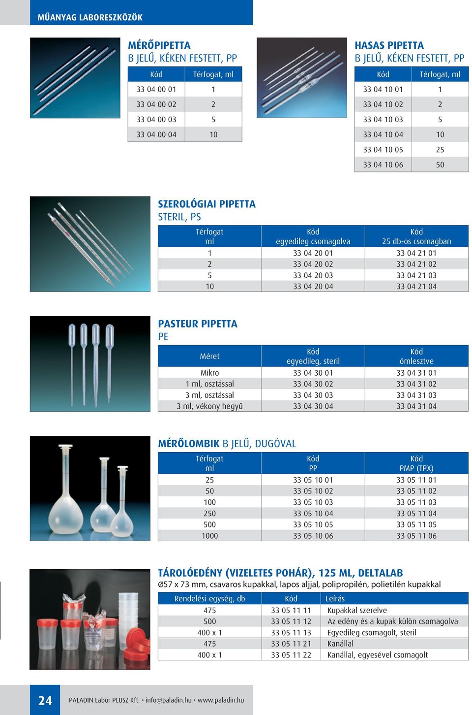 PASTEUR PIPETTA PE Méret egyedileg, steril öesztve Mikro 33 04 30 01 33 04 31 01 1, osztással 33 04 30 02 33 04 31 02 3, osztással 33 04 30 03 33 04 31 03 3, vékony hegyû 33 04 30 04 33 04 31 04