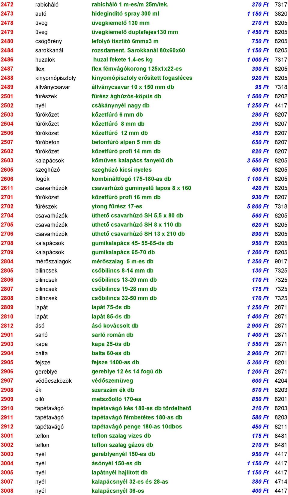 Ft 8205 2484 sarokkanál rozsdament.