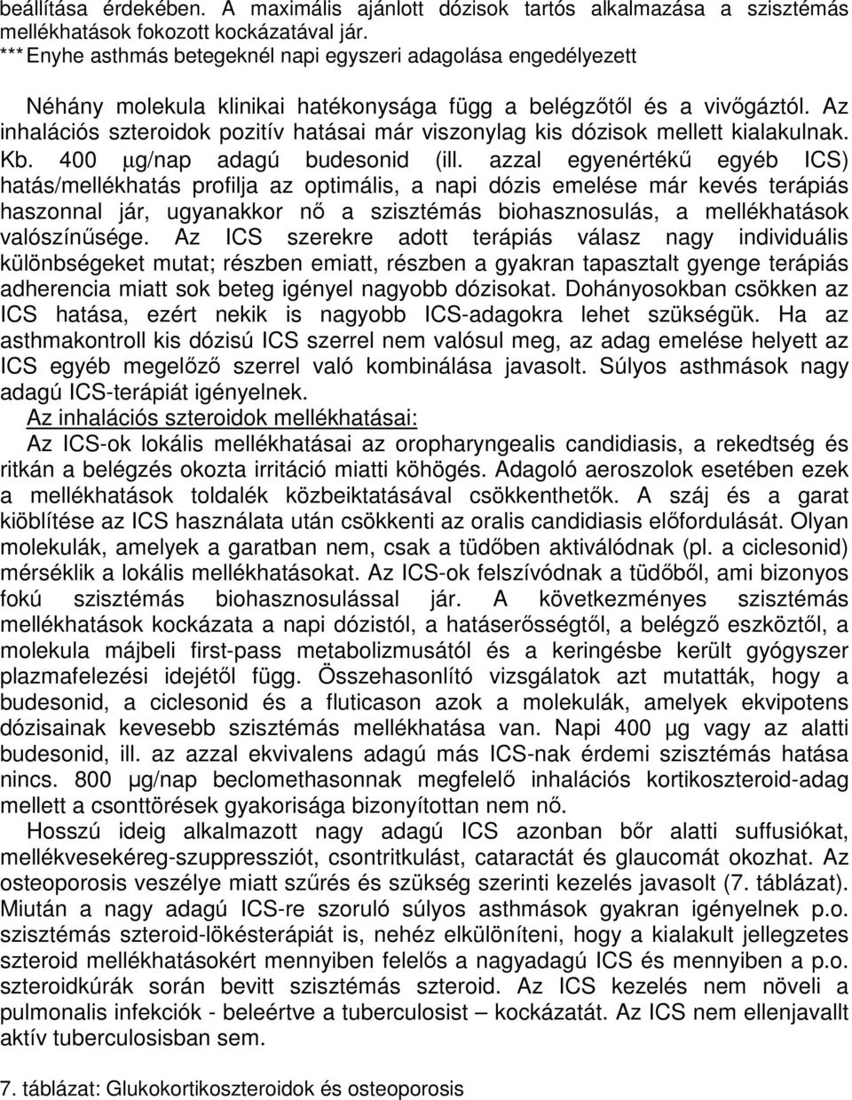 Az inhalációs szteroidok pozitív hatásai már viszonylag kis dózisok mellett kialakulnak. Kb. 400 µg/nap adagú budesonid (ill.