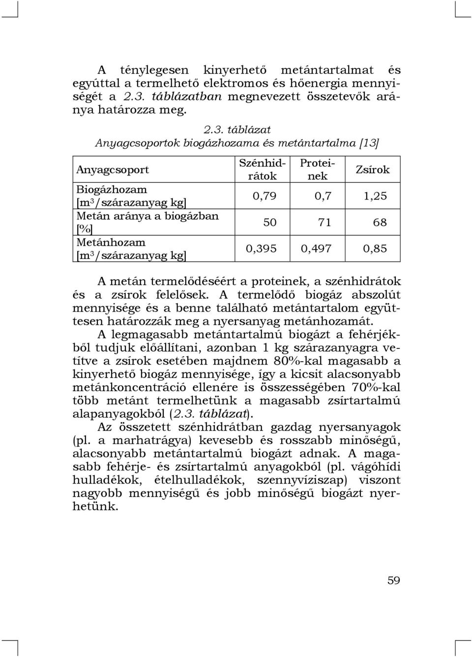 táblázat Anyagcsoportok biogázhozama és metántartalma [13] Anyagcsoport Biogázhozam [m 3 /szárazanyag kg] Metán aránya a biogázban [%] Metánhozam [m 3 /szárazanyag kg] Szénhidrátok Proteinek Zsírok