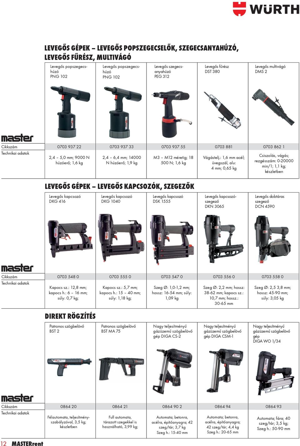 : 1,6 mm acél; üvegszál, alu: 4 mm; 0,65 kg 0703 862 1 Csiszolás, vágás; rezgésszám: 0-20000 min/1; 1,1 kg; készletben LEVEGŐS GÉPEK LEVEGŐS KAPCSOZÓK, SZEGEZŐK Levegős kapcsozó DKG 416 Levegős