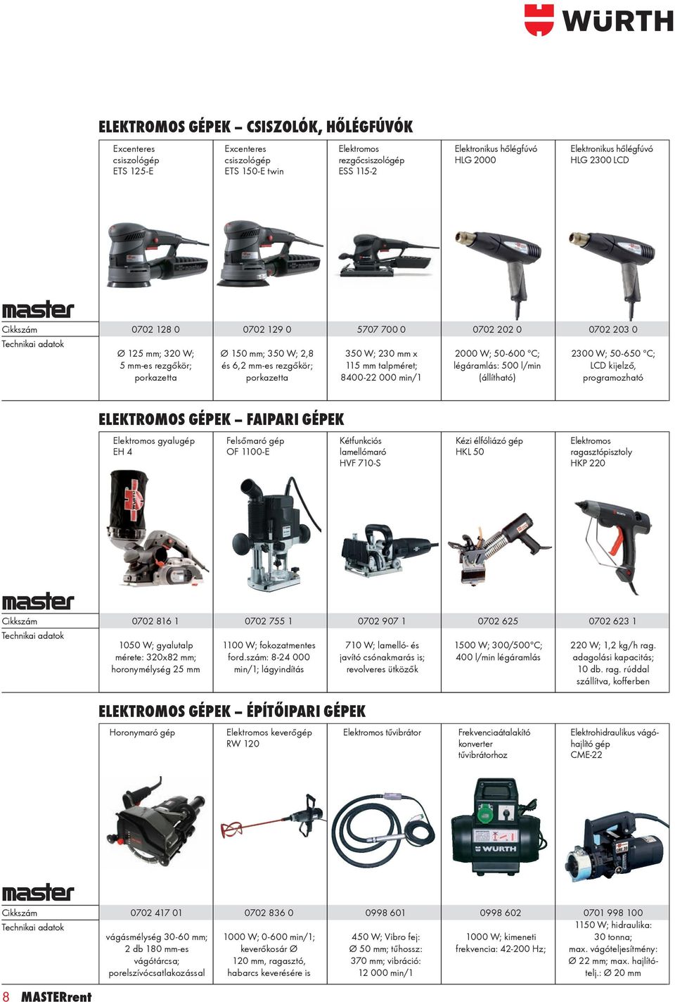 000 min/1 0702 202 0 2000 W; 50-600 ºC; légáramlás: 500 l/min (állítható) 0702 203 0 2300 W; 50-650 ºC; LCD kijelző, programozható ELEKTROMOS GÉPEK FAIPARI GÉPEK Elektromos gyalugép EH 4 Felsőmaró