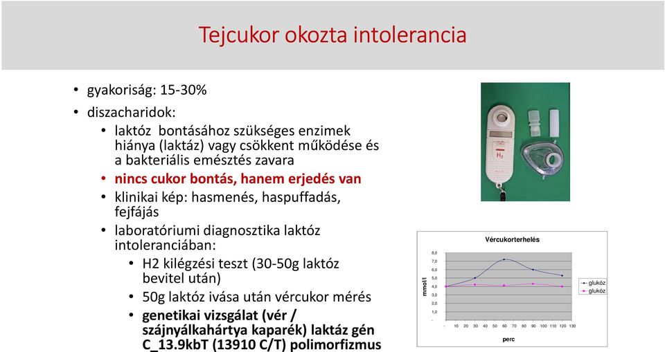 intoleranciában: H2 kilégzési teszt (30-50g laktóz bevitel után) 50g laktóz ivása után vércukor mérés genetikai vizsgálat (vér / szájnyálkahártya