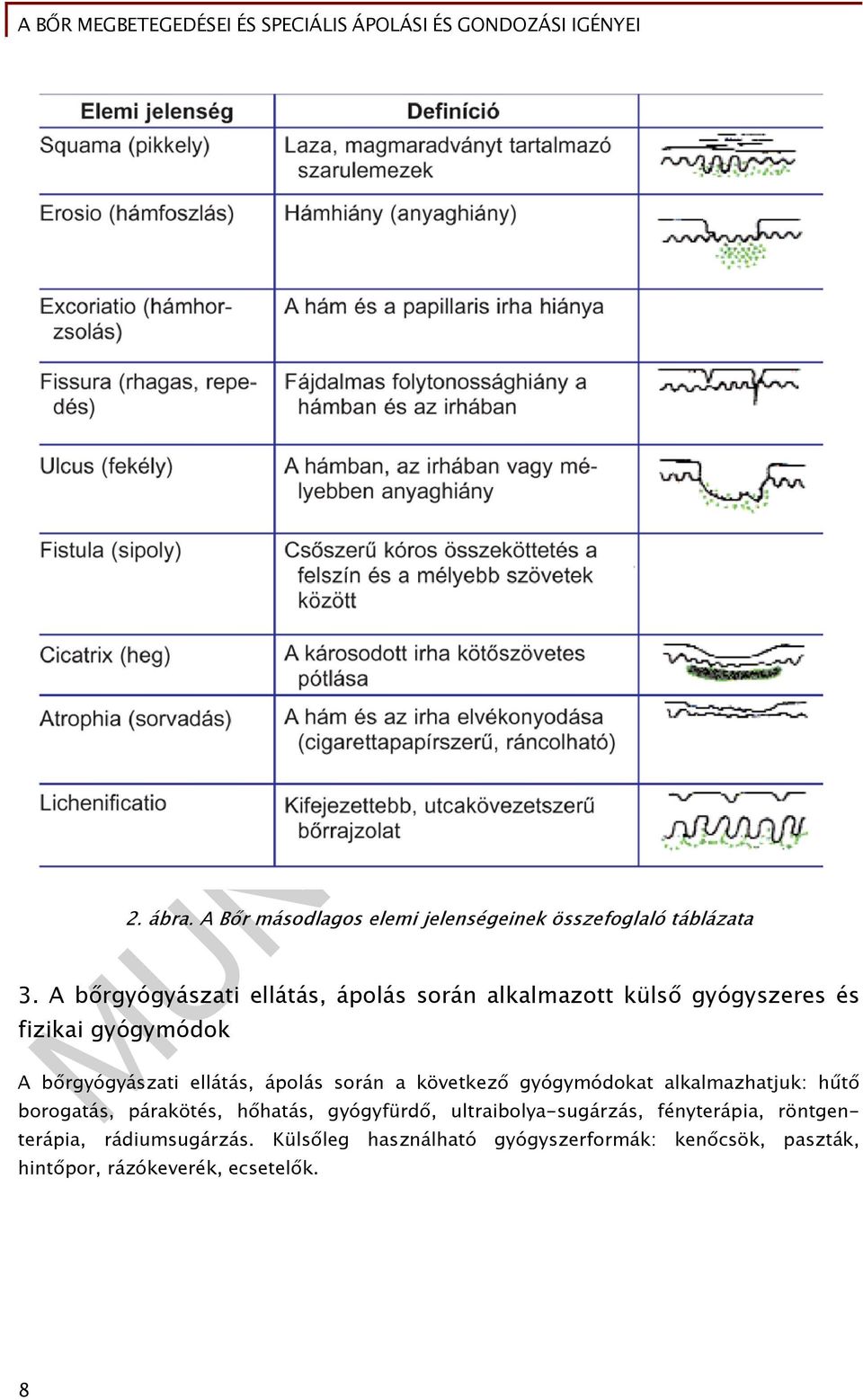 ellátás, ápolás során a következő gyógymódokat alkalmazhatjuk: hűtő borogatás, párakötés, hőhatás, gyógyfürdő,