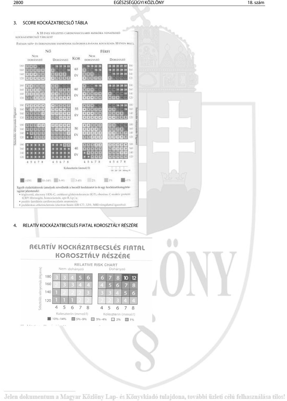 SCORE KOCKÁZATBECSLŐ TÁBLA 4.