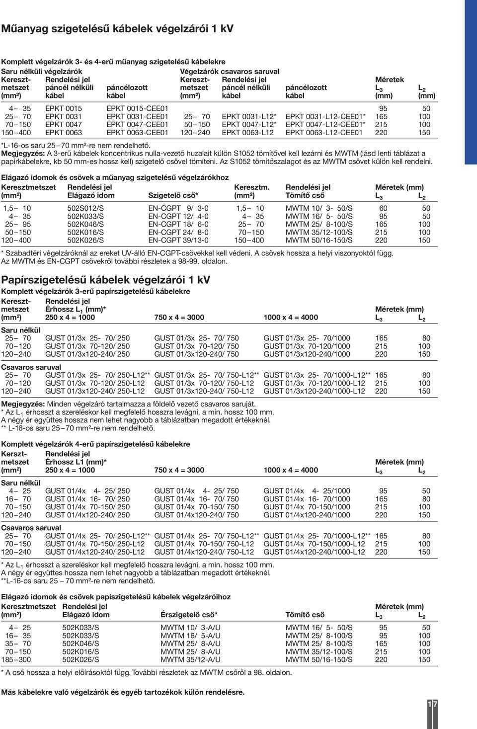 0031-CEE01 25 70 EPKT 0031-L12* EPKT 0031-L12-CEE01* 165 100 70 150 EPKT 0047 EPKT 0047-CEE01 50 150 EPKT 0047-L12* EPKT 0047-L12-CEE01* 215 100 150 400 EPKT 0063 EPKT 0063-CEE01 120 240 EPKT