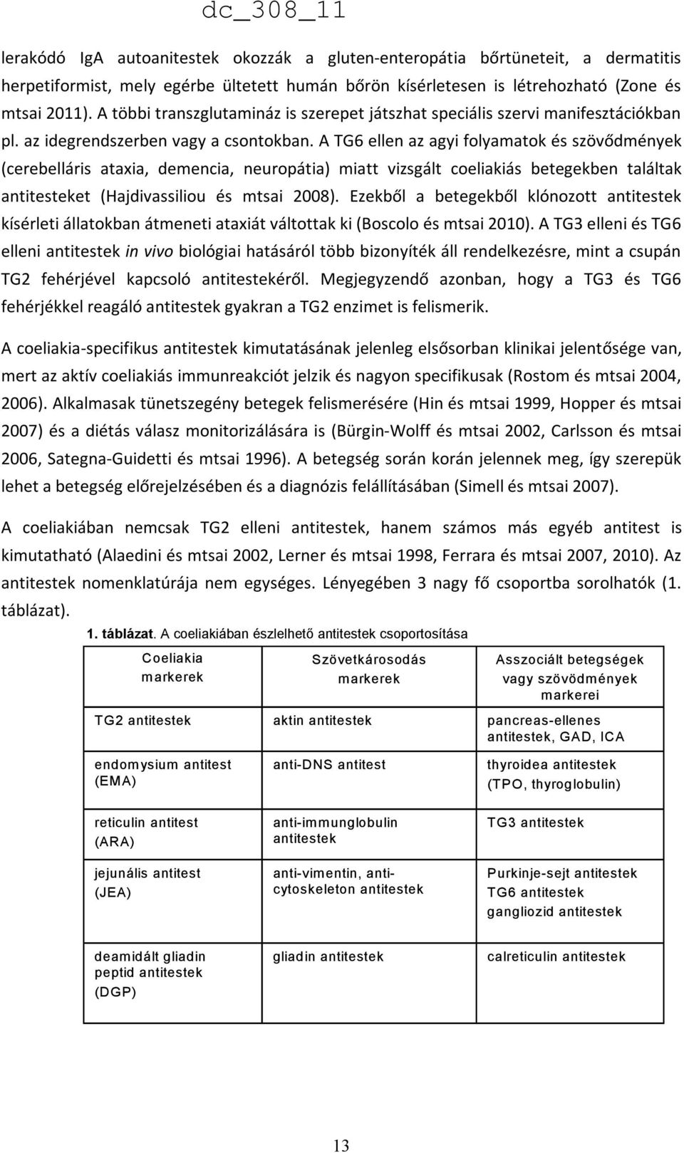 A TG6 ellen az agyi folyamatok és szövődmények (cerebelláris ataxia, demencia, neuropátia) miatt vizsgált coeliakiás betegekben találtak antitesteket (Hajdivassiliou és mtsai 2008).