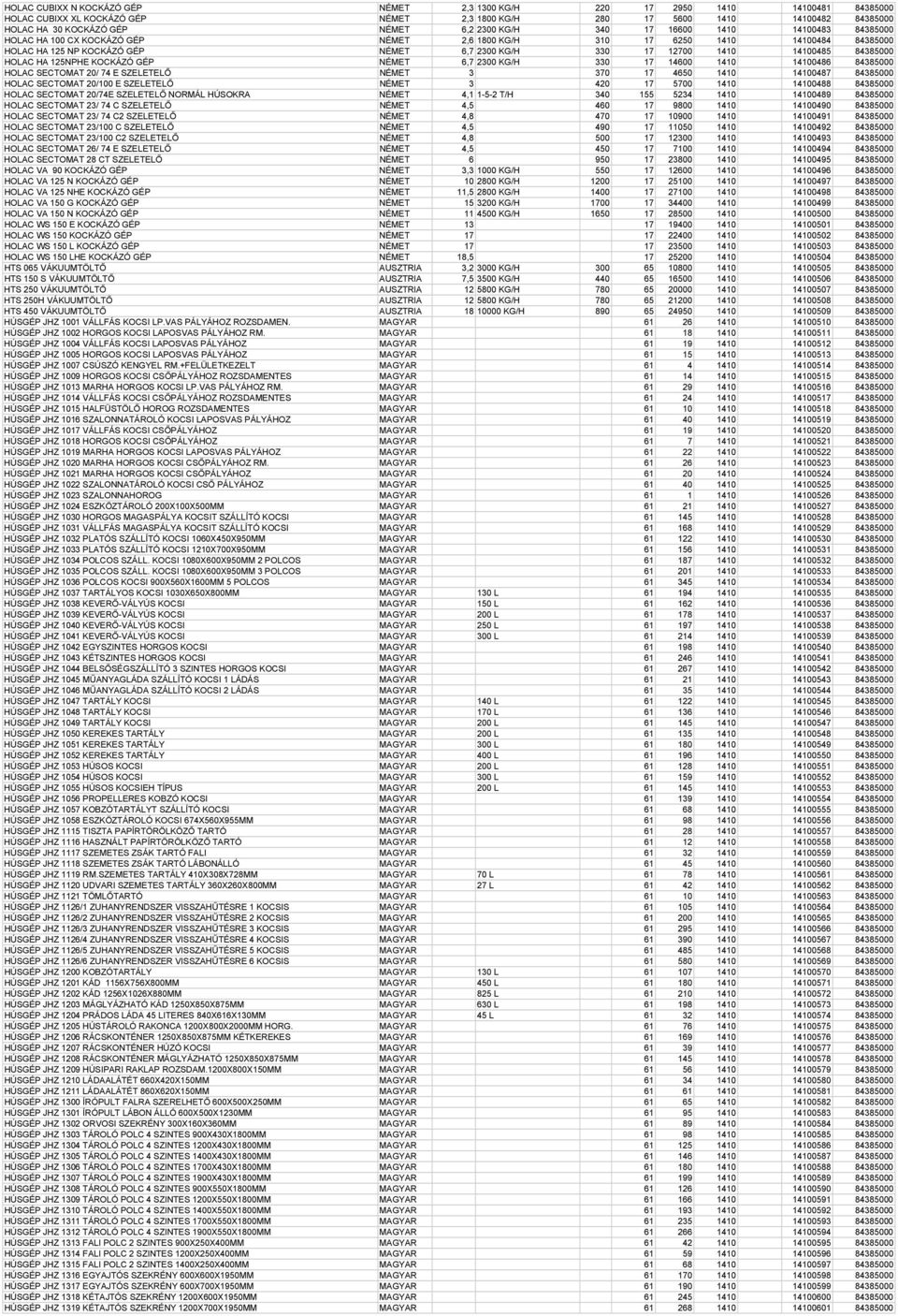 14100485 84385000 HOLAC HA 125NPHE KOCKÁZÓ GÉP NÉMET 6,7 2300 KG/H 330 17 14600 1410 14100486 84385000 HOLAC SECTOMAT 20/ 74 E SZELETELŐ NÉMET 3 370 17 4650 1410 14100487 84385000 HOLAC SECTOMAT