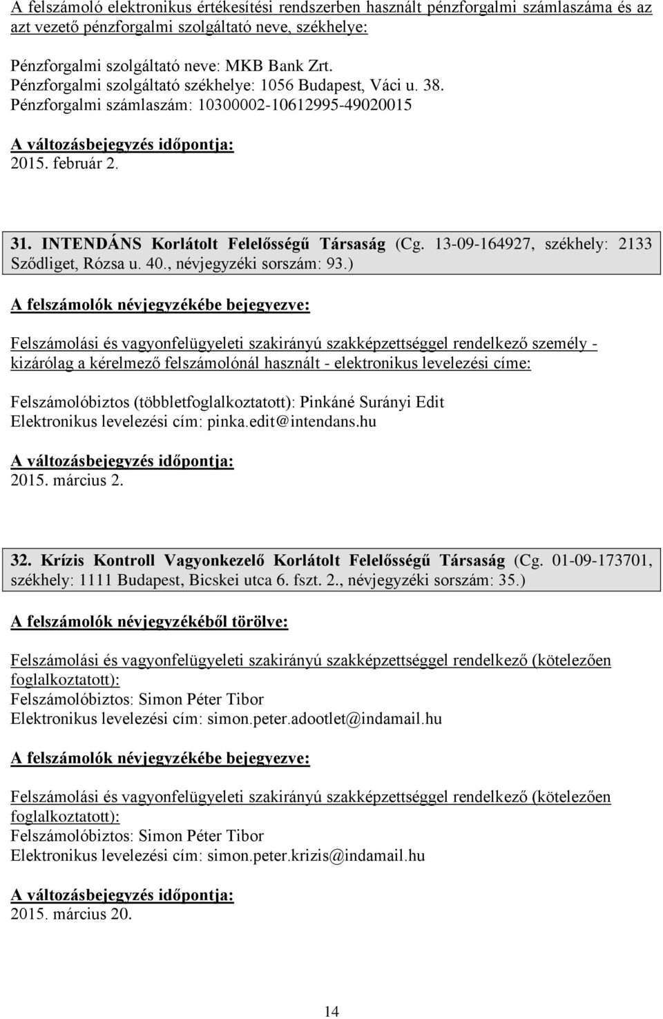 13-09-164927, székhely: 2133 Sződliget, Rózsa u. 40., névjegyzéki sorszám: 93.) személy - Felszámolóbiztos Pinkáné Surányi Edit Elektronikus levelezési cím: pinka.edit@intendans.hu 2015. március 2.