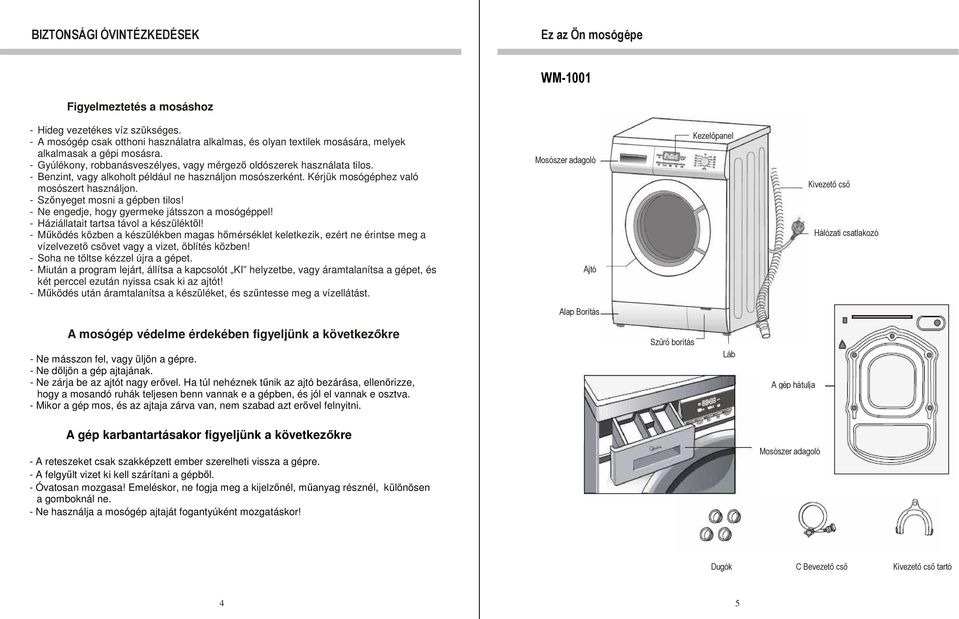 - Benzint, vagy alkoholt például ne használjon mosószerként. Kérjük mosógéphez való mosószert használjon. - Szınyeget mosni a gépben tilos! - Ne engedje, hogy gyermeke játsszon a mosógéppel!