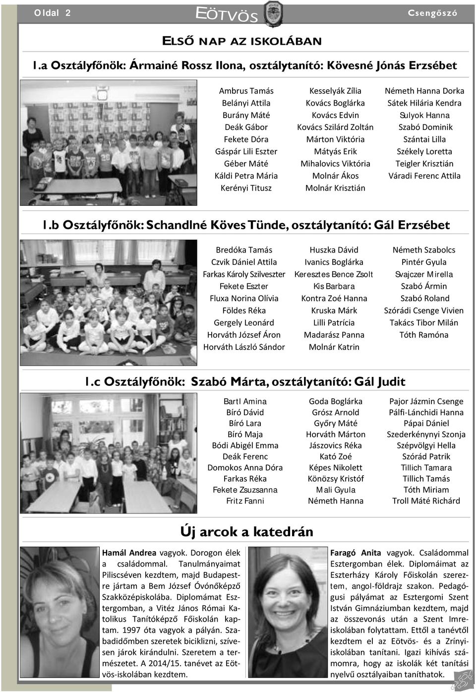 Titusz Kesselyák Zília Kovács Boglárka Kovács Edvin Kovács Szilárd Zoltán Márton Viktória Mátyás Erik Mihalovics Viktória Molnár Ákos Molnár Krisztián Németh Hanna Dorka Sátek Hilária Kendra Sulyok