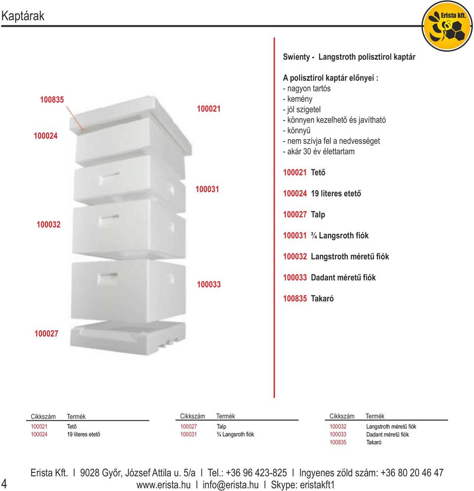 literes etető 100032 100027 100031 100032 Talp ¾ Langsroth fiók Langstroth méretű fiók 100033 100033 100835 Dadant méretű fiók Takaró