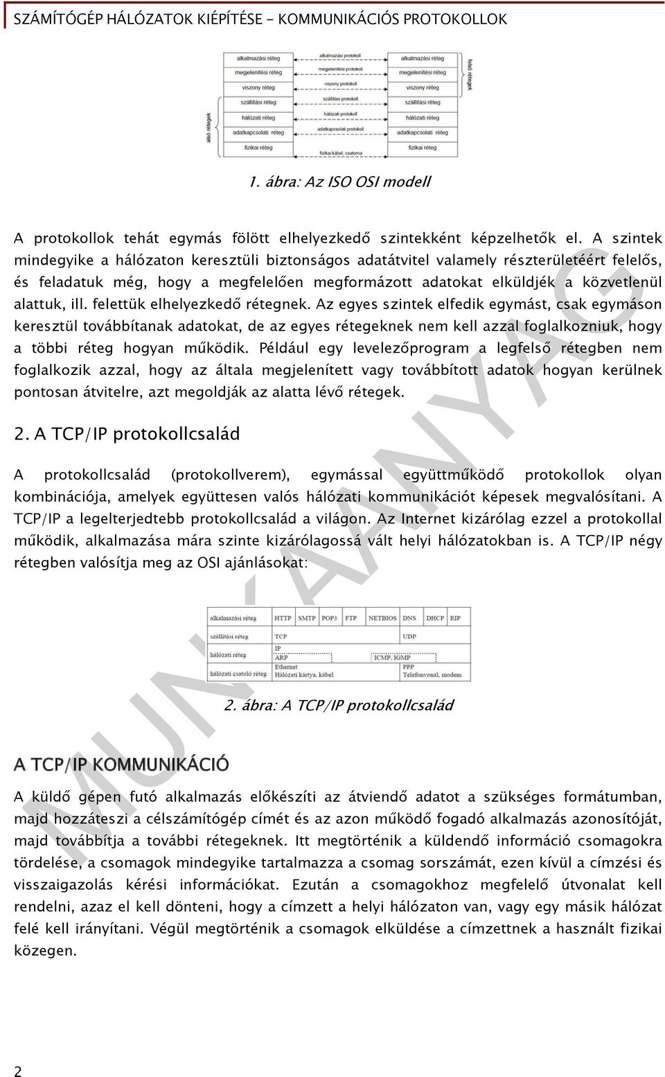 felettük elhelyezkedő rétegnek. Az egyes szintek elfedik egymást, csak egymáson keresztül továbbítanak adatokat, de az egyes rétegeknek nem kell azzal foglalkozniuk, hogy a többi réteg hogyan működik.