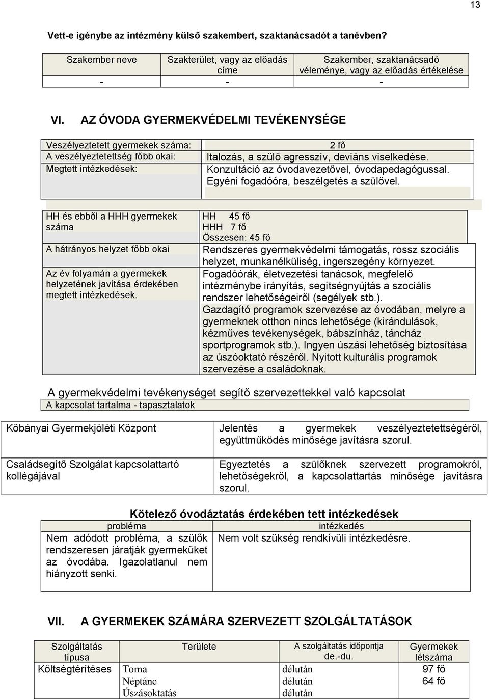 Konzultáció az óvodavezetővel, óvodapedagógussal. Egyéni fogadóóra, beszélgetés a szülővel.