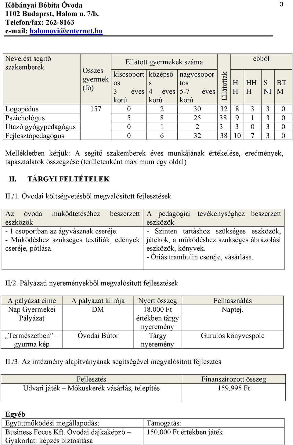 30 32 8 3 3 0 Pszichológus 5 8 25 38 9 1 3 0 Utazó gyógypedagógus 0 1 2 3 3 0 3 0 Fejlesztőpedagógus 0 6 32 38 10 7 3 0 Mellékletben kérjük: A segítő szakemberek éves munkájának értékelése,