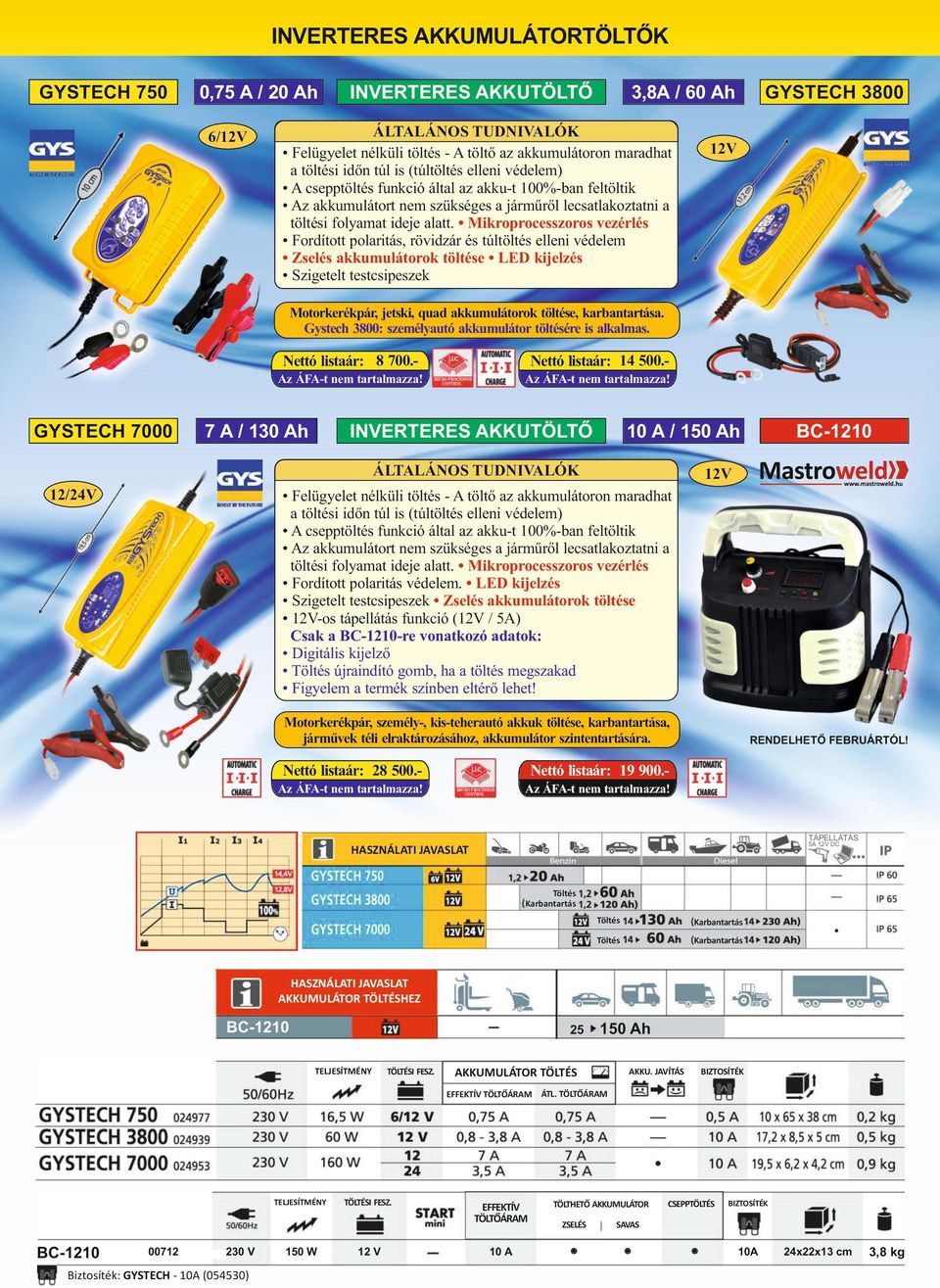 Szigetelt testcsipeszek GYSTECH 3800 Motorkerékpár, jetski, quad akkumulátorok töltése, karbantartása. Gystech 3800: személyautó akkumulátor töltésére is alkalmas. GYSTECH 7000 Nettó listaár: 8 700.