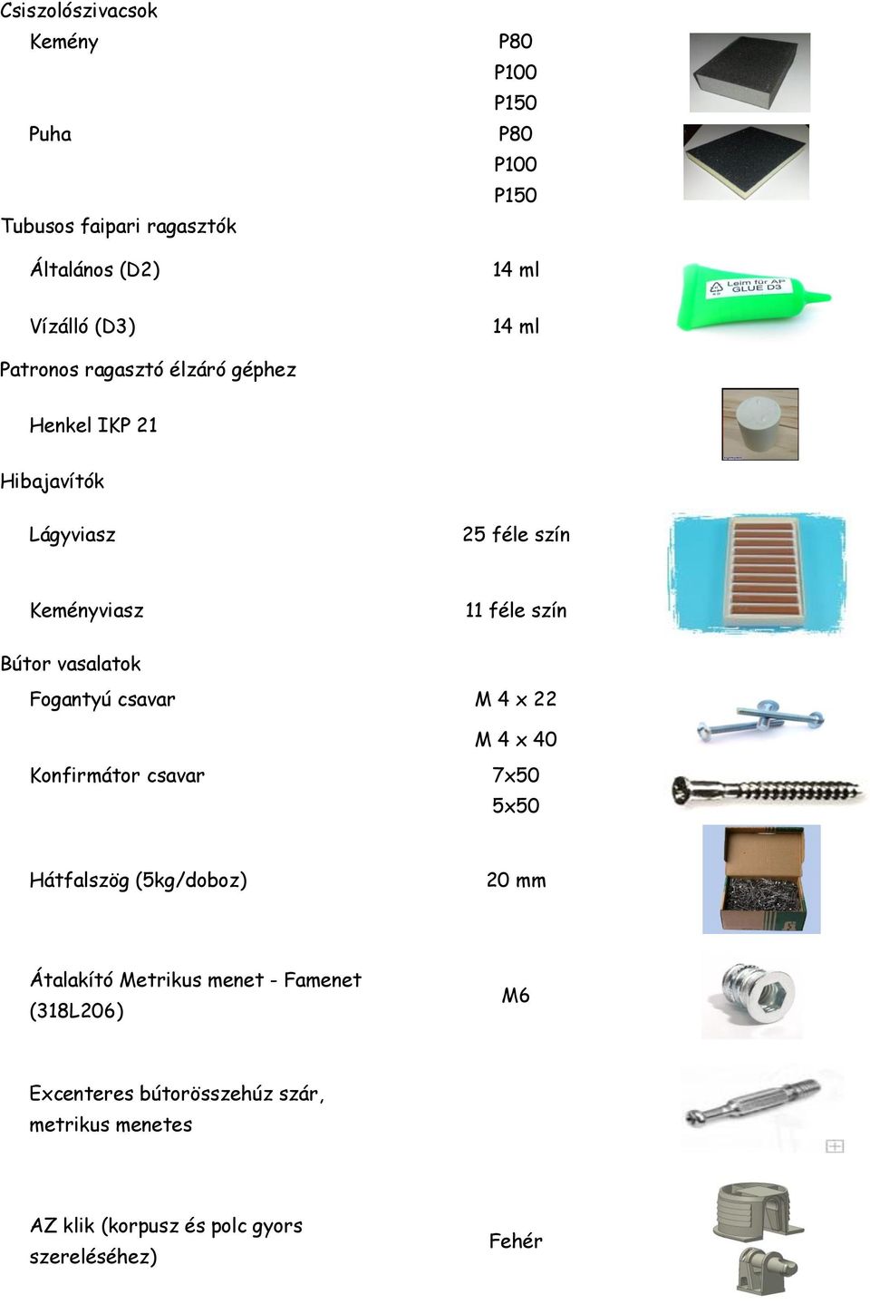 vasalatok Fogantyú csavar M 4 x 22 M 4 x 40 Konfirmátor csavar 7x50 5x50 Hátfalszög (5kg/doboz) 20 mm Átalakító Metrikus