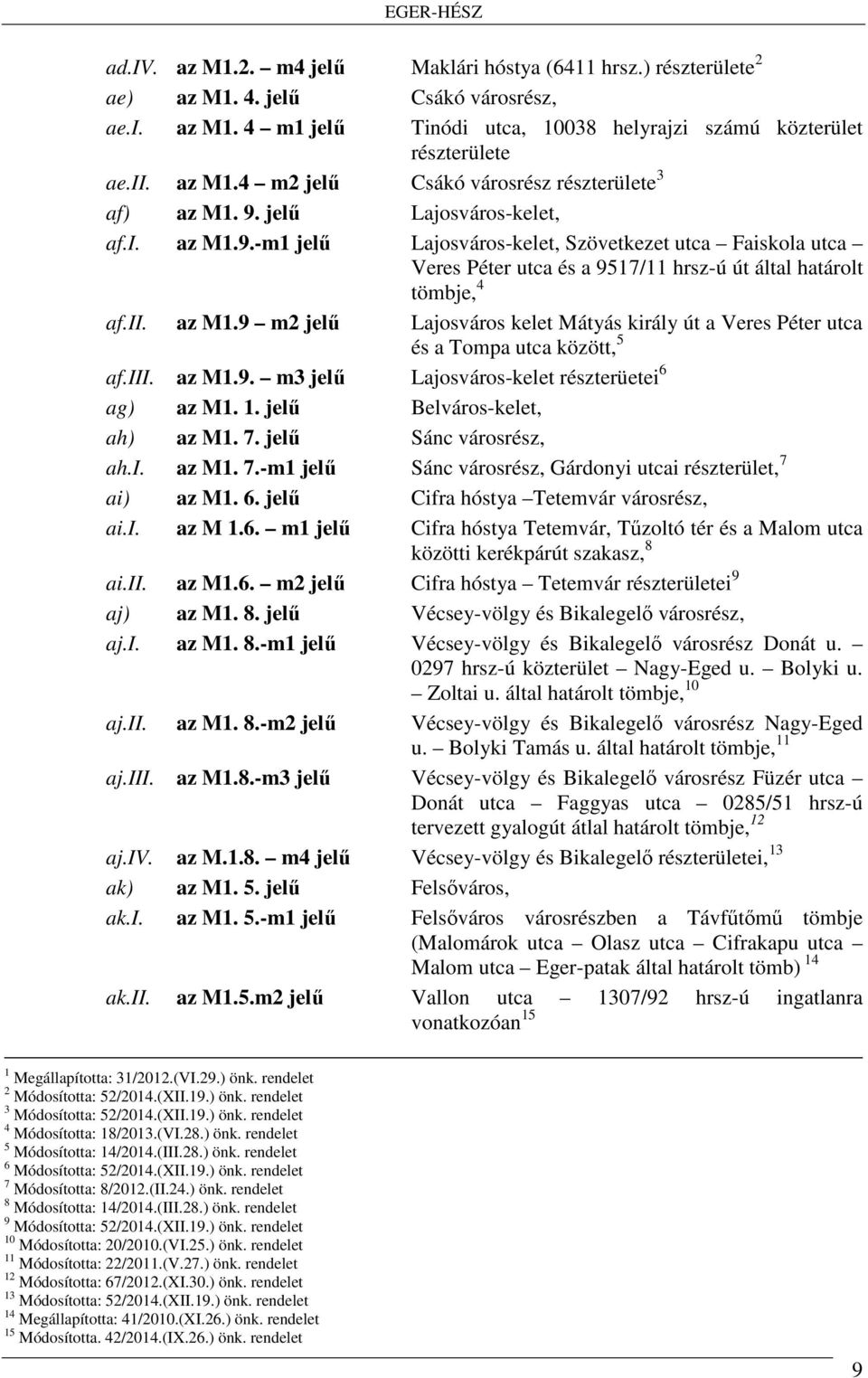 iii. az M1.9. m3 jelű Lajosváros-kelet részterüetei 6 ag) az M1. 1. jelű Belváros-kelet, ah) az M1. 7. jelű Sánc városrész, ah.i. az M1. 7.-m1 jelű Sánc városrész, Gárdonyi utcai részterület, 7 ai) az M1.