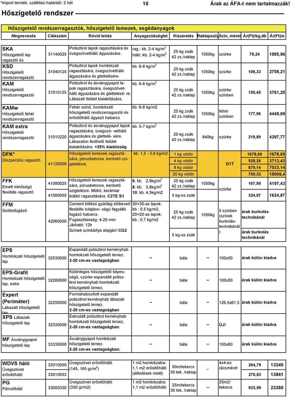 Hőszigetelő lap ragasztó és KSD Hőszigetelő rendszerragasztó KAM Hőszigetelő rendszerragasztó KAMw Hőszigetelő fehér rendszerragasztó 31140025 31040125 31010125 KAM extra Hőszigetelő rendszerragasztó