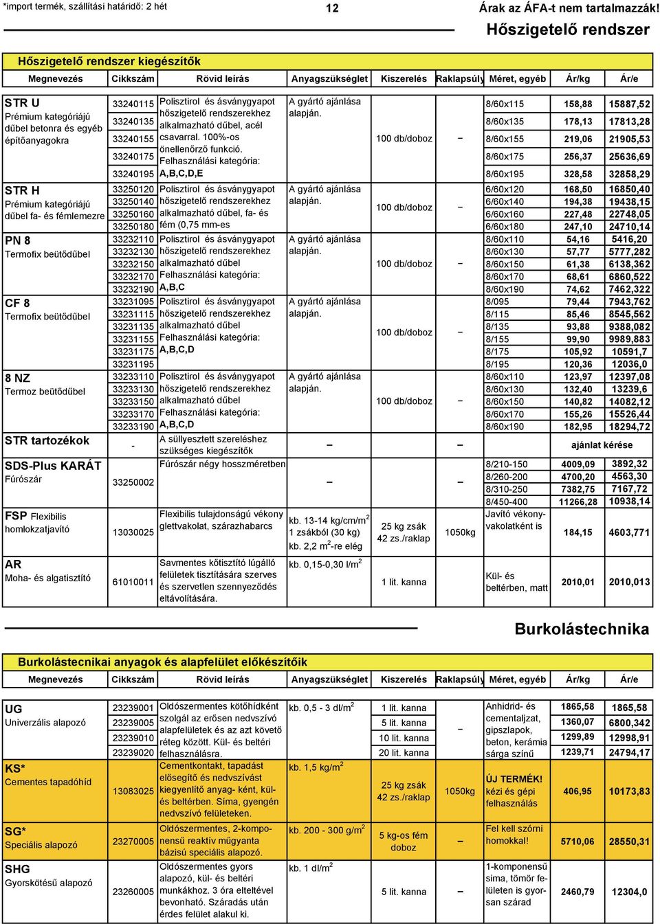 Flexibilis homlokzatjavító 13030025 AR Moha- és algatisztító 33240115 Polisztirol és ásványgyapot A gyártó ajánlása 8/60x115 158,88 15887,52 33240135 hőszigetelő rendszerekhez alapján.