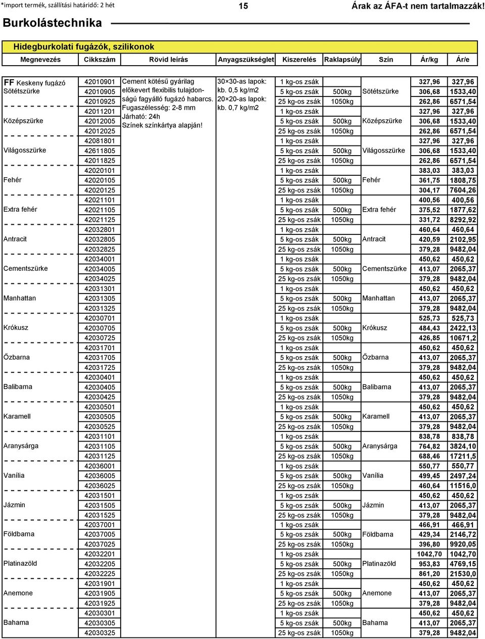 lapok: 1 kg-os zsák 327,96 327,96 Sötétszürke 42010905 előkevert flexibilis tulajdon- kb. 0,5 kg/m2 5 kg-os zsák 500kg Sötétszürke 306,68 1533,40 42010925 ságú fagyálló fugázó habarcs.