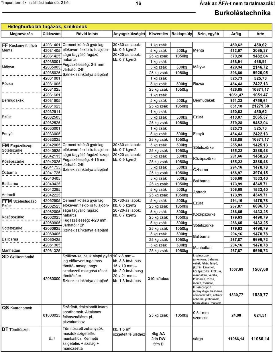 zsák 450,62 450,62 Menta 42031405 előkevert flexibilis tulajdon- kb.