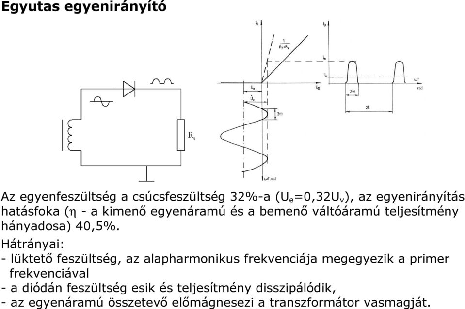 Hátrányai: - lüktető feszültség, az alapharmonikus frekvenciája megegyezik a primer frekvenciával - a