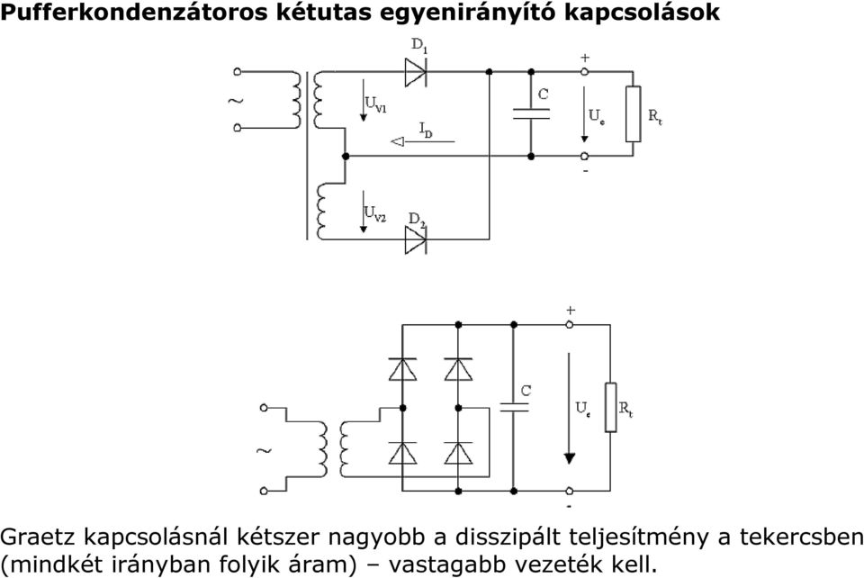 nagyobb a disszipált teljesítmény a