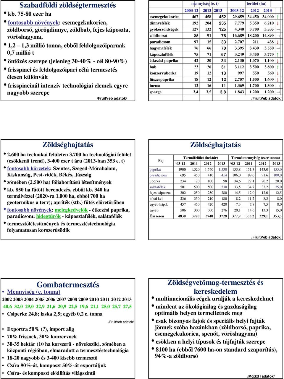 (jelenleg 30-40% - cél 80-90%) ifrisspiaci és feldolgozóipari célú termesztés élesen különvált ifrisspiacinál intenzív technológiai elemek egyre nagyobb szerepe /FruitVeb adatok/ mennyiség (e.