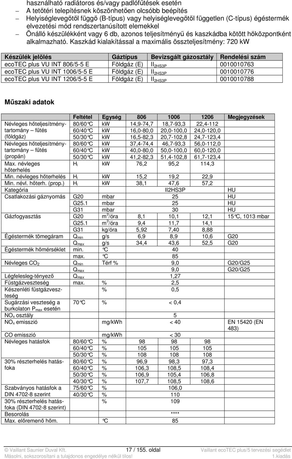 Kaszkád kialakítással a maximális összteljesítmény: 720 kw Készülék jelölés Gáztípus Bevizsgált gázosztály Rendelési szám ecotec plus VU INT 806/5-5 E Földgáz (E) II 2HS3P 0010010763 ecotec plus VU