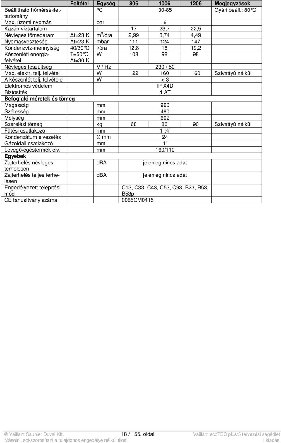 Készenléti energiafelvétel T=50 C W 108 98 98 t=30 K Névleges feszültség V / Hz 230 / 50 Max. elektr. telj. felvétel W 122 160 160 Szivattyú nélkül A készenlét telj.